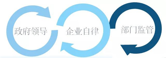 進(jìn)口成套設備報關(guān)