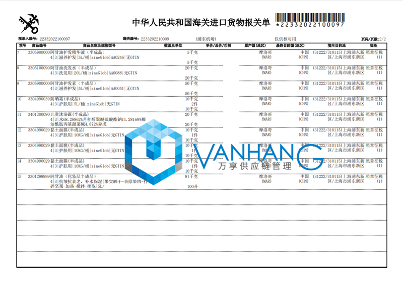 摩洛哥化妝品半成品進(jìn)口報關(guān)資料
