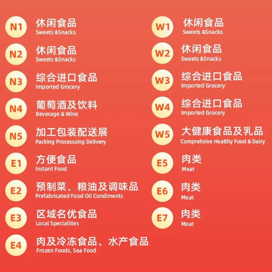 上海西雅食品展-萬(wàn)享進(jìn)貿通供應鏈
